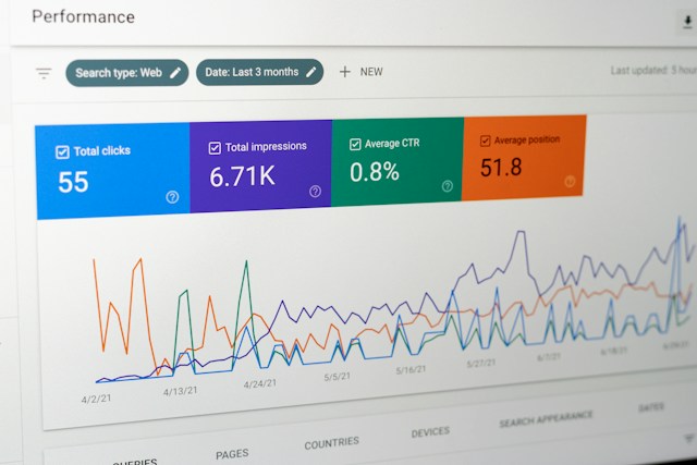 niche website SEO Secondary Keywords: sell a website, niche site business model, website flipping